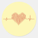 Search for heartbeat stickers Cardiogram
