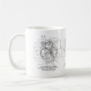 Search for orbit drinkware Astronomy