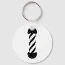 Search for cuts key rings Beauty