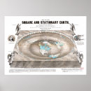 Search for map earth posters Flatearth