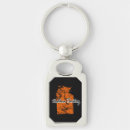 Search for territory key rings Australia