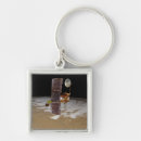 Search for areology key rings Experiment