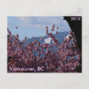 Search for olympic postcards Winter