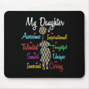 Search for spectrum mousepads Awareness