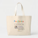 Search for depressed bags Anxiety
