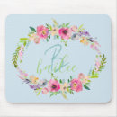 Search for botanical mousepads Wreath