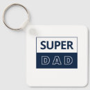 Search for super square key rings Father