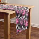 Search for skull table runners Halloween