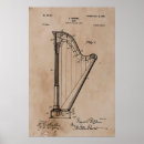 Search for vintage patents posters Antique