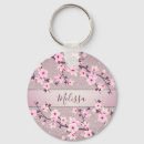 Search for mauve key rings Floral