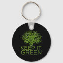 Search for planet key rings Save the earth