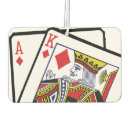 Search for art car air fresheners Pattern