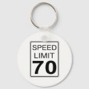 Search for speed key rings Limit
