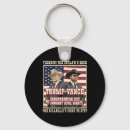 Search for hillbilly key rings Political