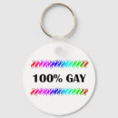 Search for gays key rings Men