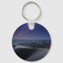 Search for constellation key rings Milky way