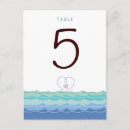 Search for blue hearts postcards Table number
