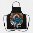 Search for solar aprons Astronomy