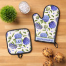 Search for hydrangea garden Blue flowers