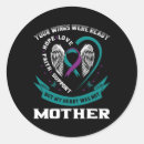 Search for suicide prevention ribbon stickers Stigma