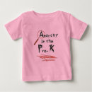 Search for anarchy clothing Red