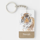 Search for burlap key rings For her