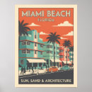 Search for art deco vintage beach posters Retro miami design