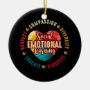 Search for learning christmas tree decorations Teacher