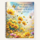 Search for coreopsis Watercolor
