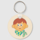 Search for blonde rounded key rings Illustration