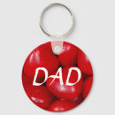 Search for rot accessories Red