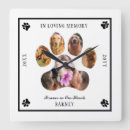 Search for dog memorial art In loving memory