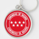 Search for de round key rings Spain