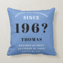 Search for happy birthday cushions Elegant
