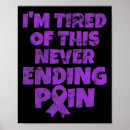 Search for migraine art Disease