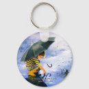 Search for touches key rings Inspirational