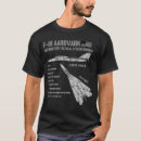 Search for us air force tshirts Vietnam war