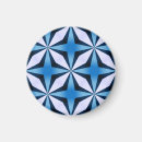 Search for cross magnets Blue