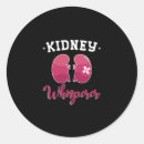 Search for kidney doctor stickers Dialysis