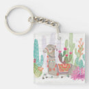 Search for juvenile animals key rings Blue