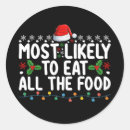 Search for christmas food stickers Merry