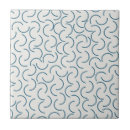 Search for blue circle pattern tiles Abstract