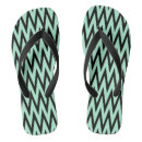 Search for mint green shoes Chevron