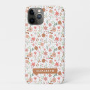 Search for earth iphone cases Girly