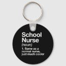 Search for first day of school key rings Funny