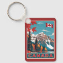Search for posters and prints key rings Travel