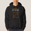 Search for dog training hoodies Guide