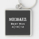 Search for man key rings Groomsmen
