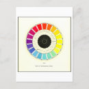 Search for complementary colours Wheel