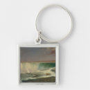 Search for niagara fall key rings Nature